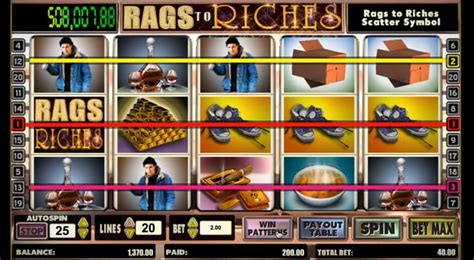 nags to riches slots|Nags to Riches Slot Game .